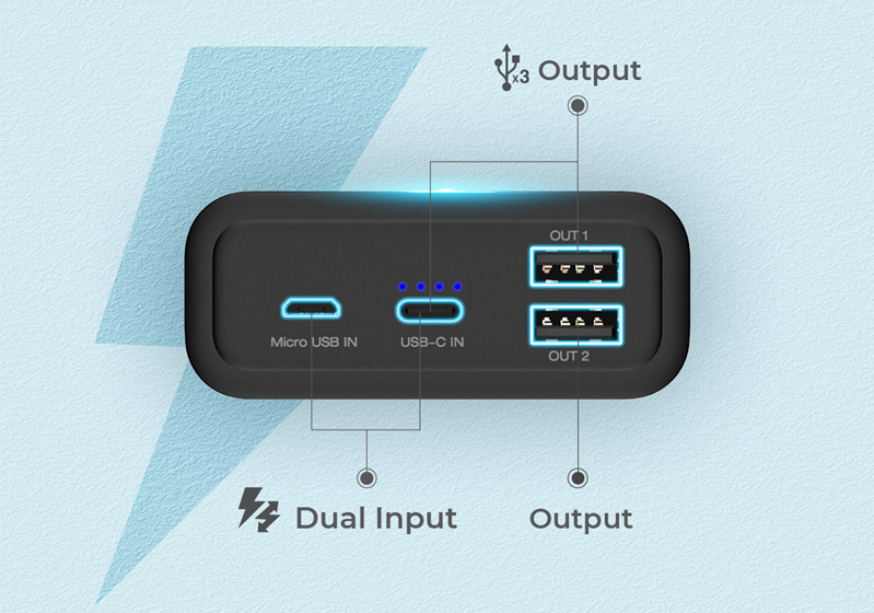 Sạc dự phòng Energizer 20,000mAh/ 3.7V Li-Polymer - UE20012PQBK giá rẻ