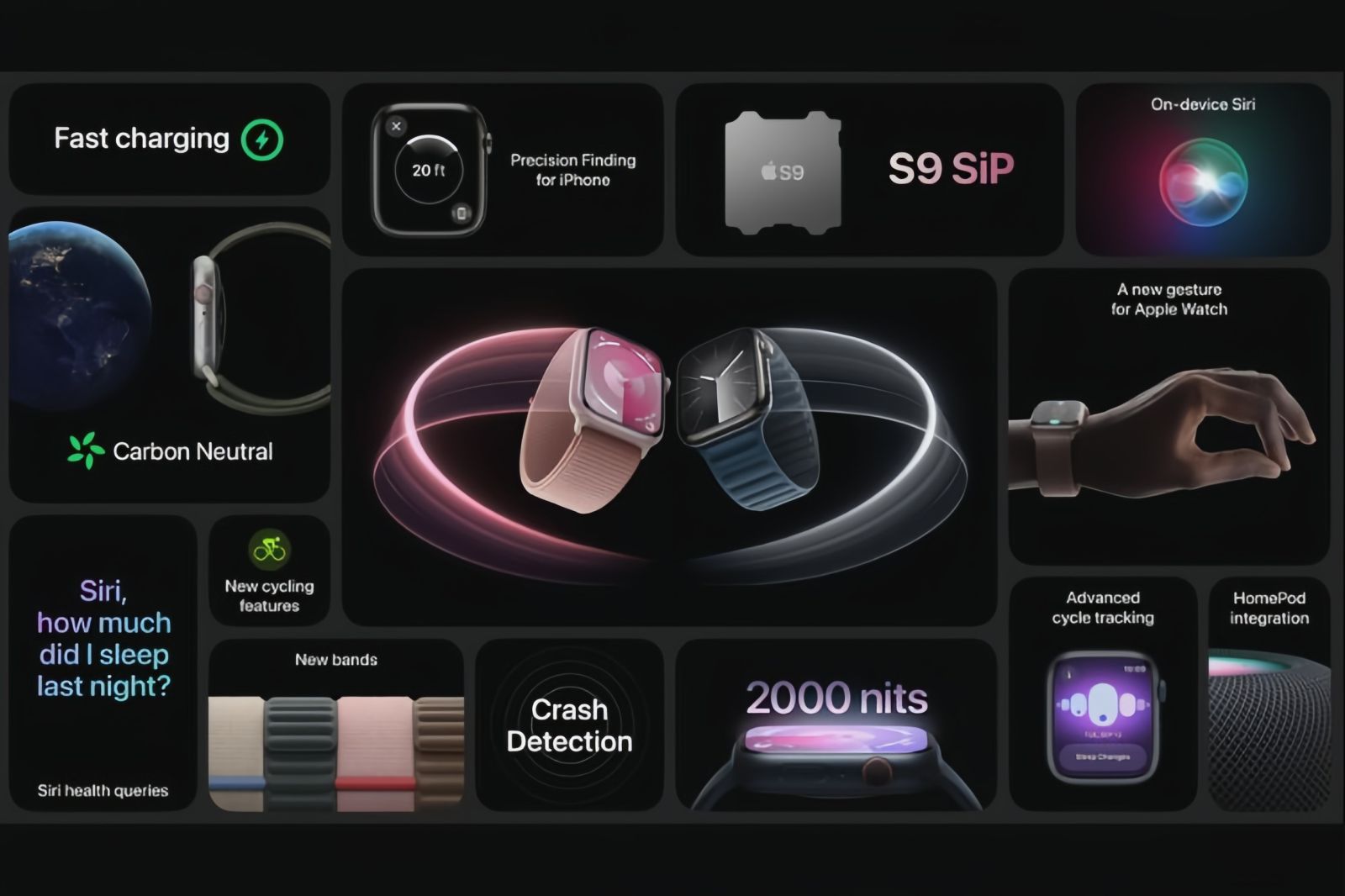 Có nên mua Apple Watch Series 9 hay không?