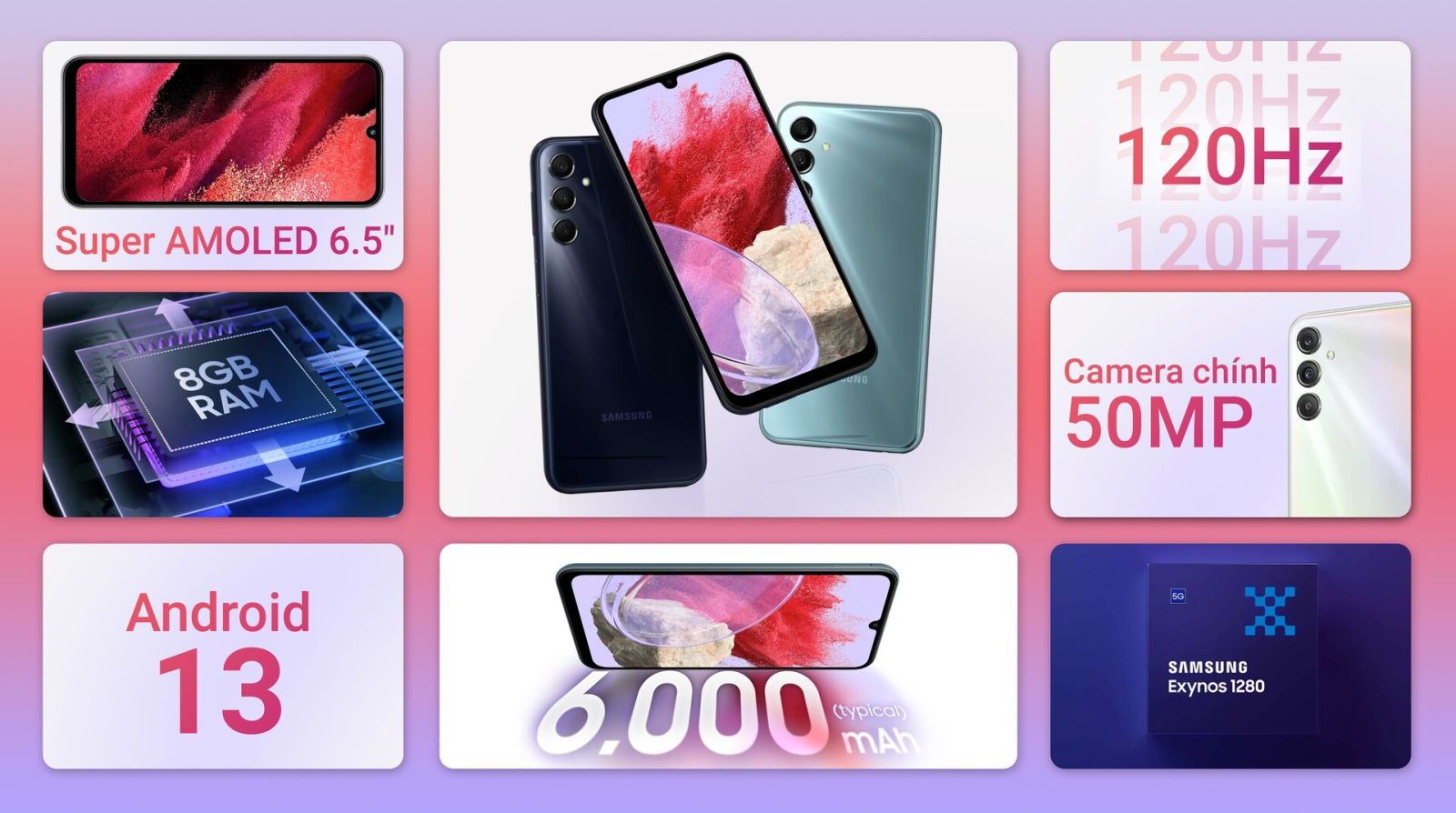 Samsung Galaxy M34 5G Samsung Galaxy M34 5G