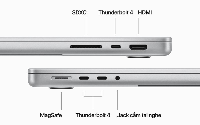 Kết nối linh hoạt với đa dạng cổng kết nối