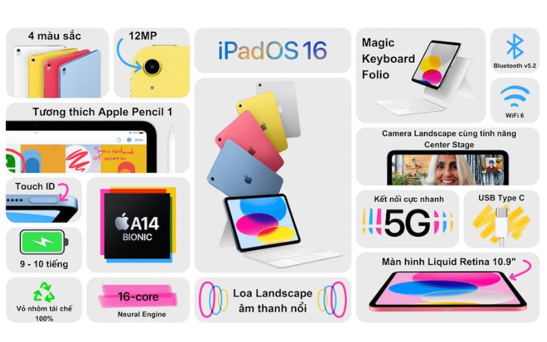 iPad 10.9 inch 2022 Wifi (Gen 10) Cũ