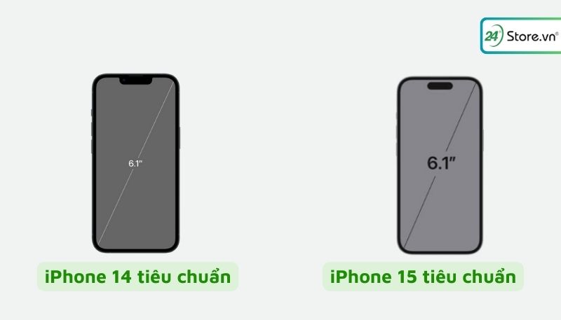 Kích thước của Apple 15 và Apple 14 là 6.1
