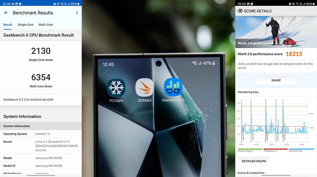 Hiệu năng mạnh mẽ
