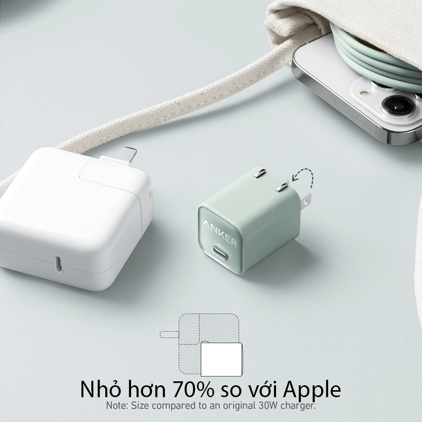 Thiết kế nhỏ gọn