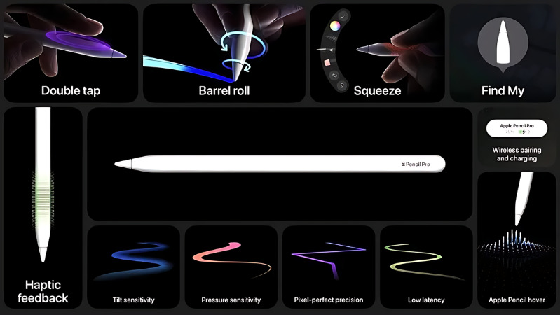 Apple Pencil Pro 2024 Các tính năng của Apple Pencil Pro
