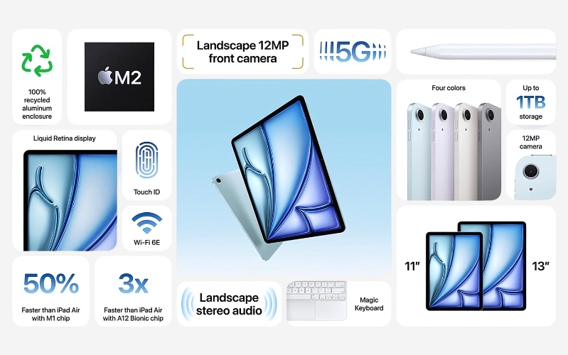 Các tính năng của iPad Air 6 M2 2024 13 inch Wifi Cellular