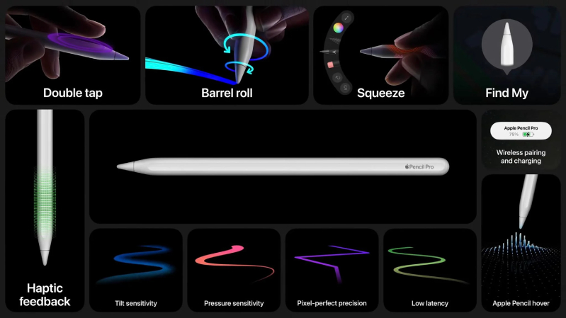  Apple Pencil Pro trở thành một phụ kiện không thể thiếu đối với người dùng iPad nhờ vào sự chính xác đến từng điểm ảnh, độ trễ thấp và khả năng nhạy với độ nghiêng.