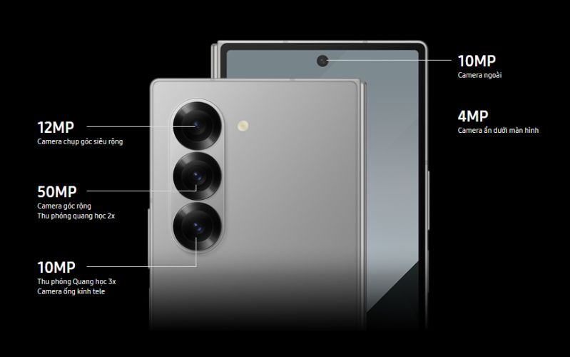 Hệ thống camera của Samsung Galaxy Z Fold6