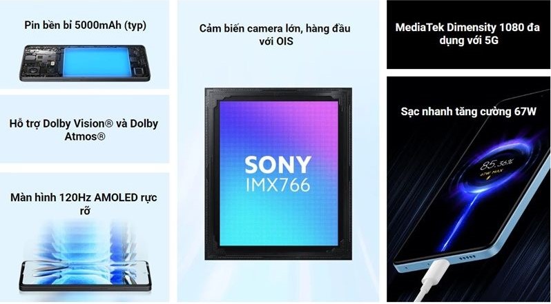 Xiaomi Redmi Note 12 Pro 5G Cũ