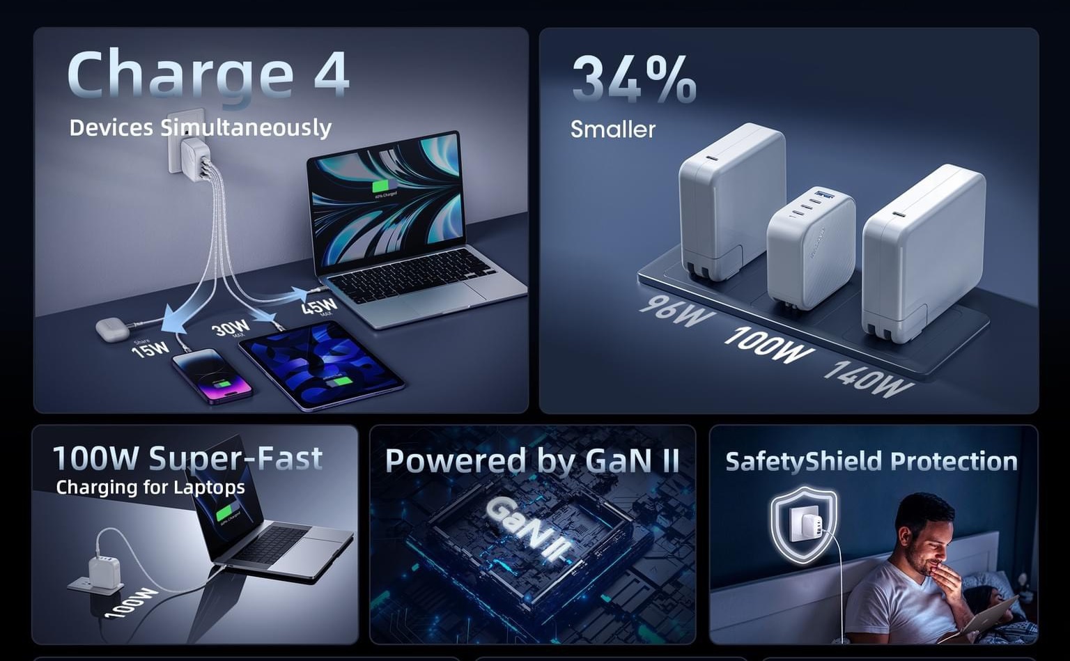 Cốc sạc Innostyle Gan Minicube 2C1A 65W Những ưu điểm nổi bật của cáp sạc