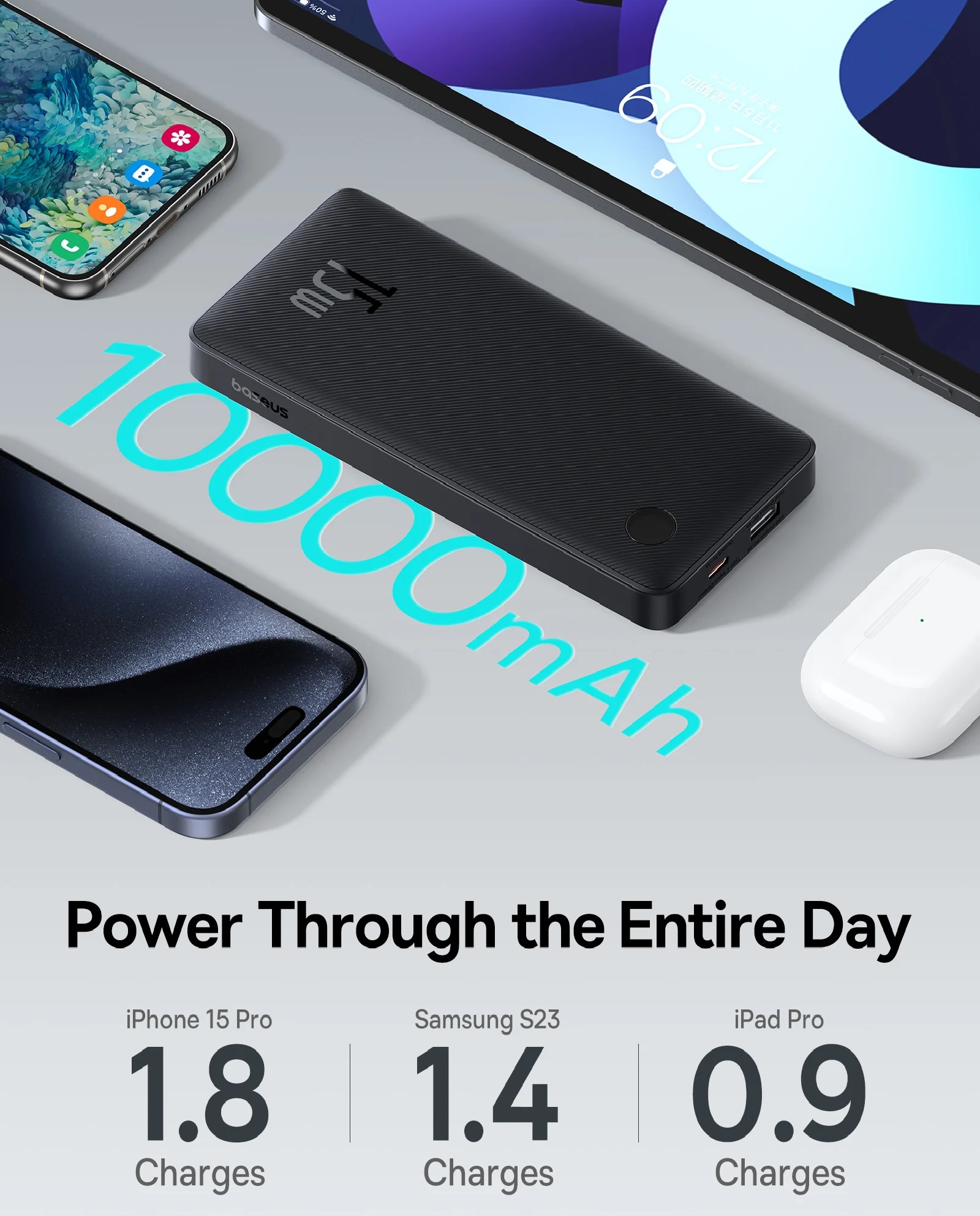 Cục sạc nhanh Cục sạc nhanh