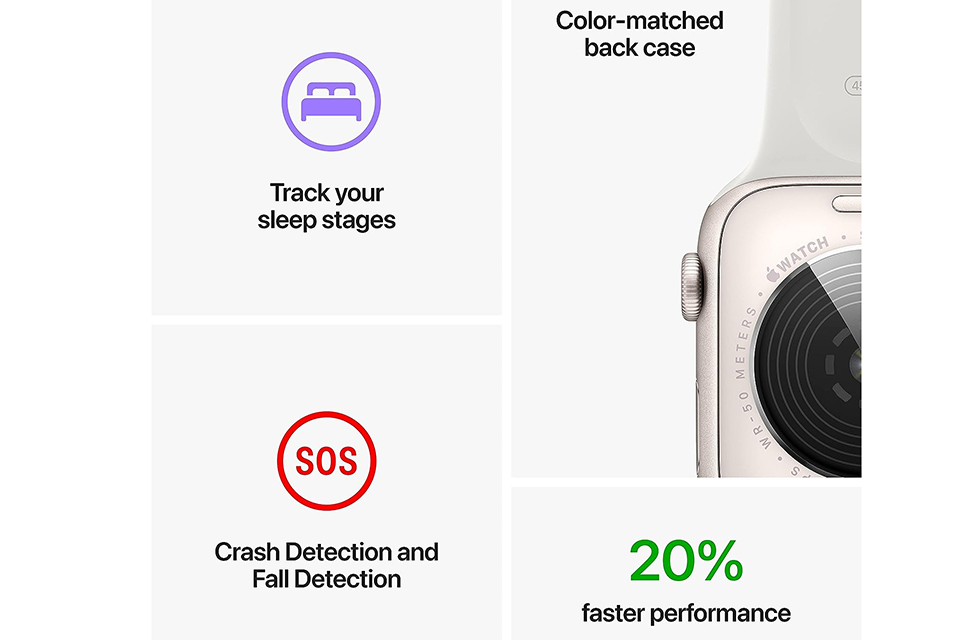 Apple Watch SE 2 2024 - 40mm - LTE - Viền nhôm, dây cao su Nhiều tính năng bảo vệ sức khỏe