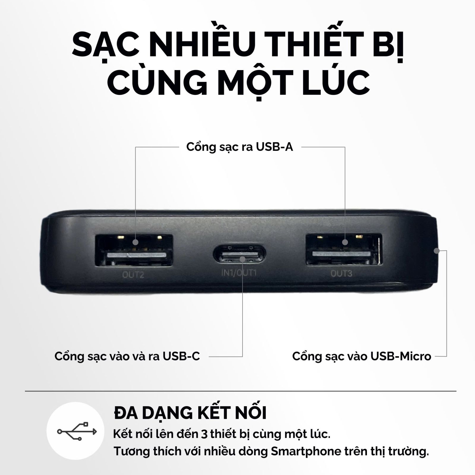 Công nghệ sạc nhanh tân tiến - Tiết kiệm thời gian hiệu quả