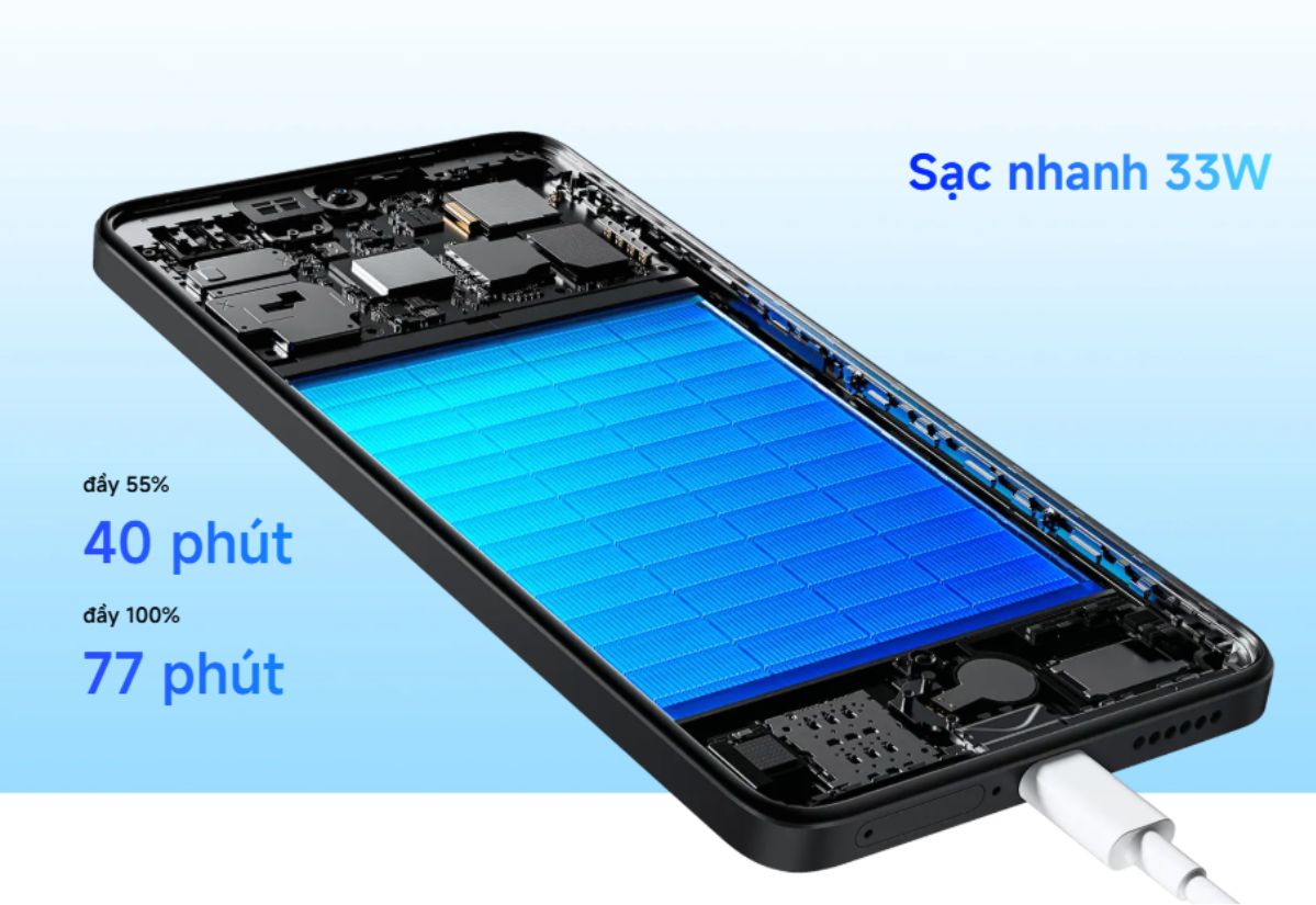 Xiaomi Redmi Note 14 6GB/128GB Dung lượng pin cao hơn