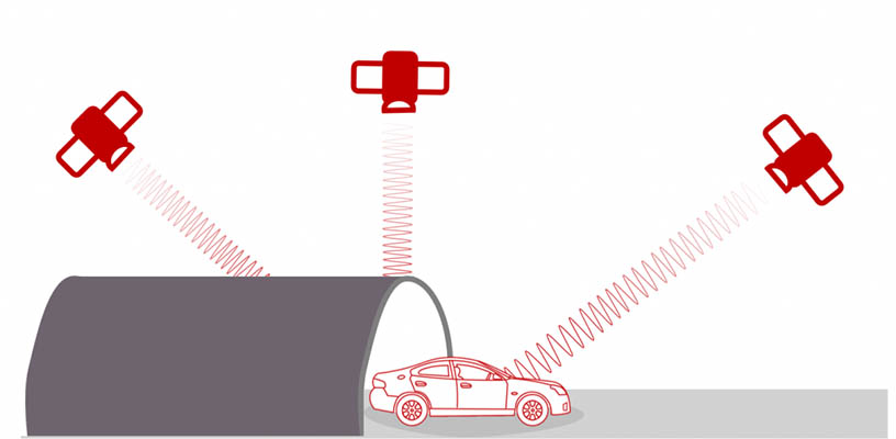 cach-khac-phuc-dinh-vi-9