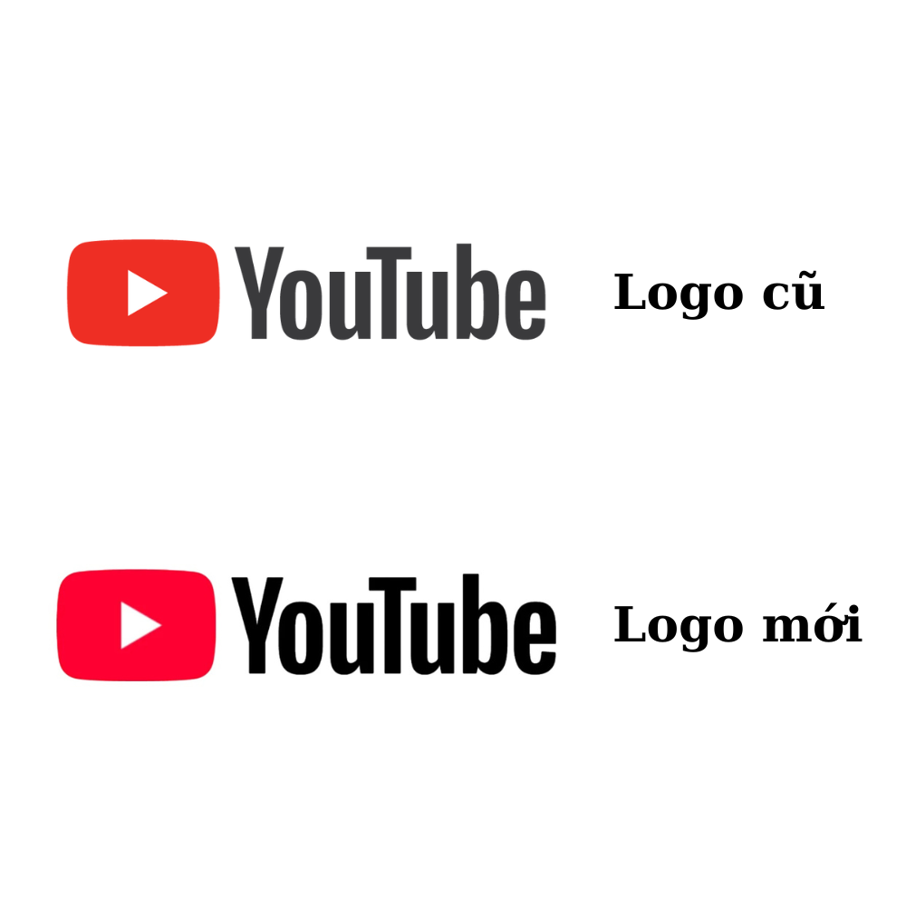 Người dùng vừa phát hiện YouTube âm thầm thay đổi logo