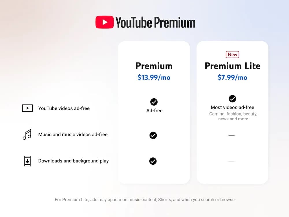 youtube-premium-lite-gia-mem-hon-it-quang-cao-hon-2
