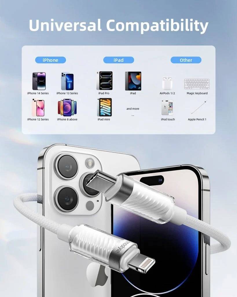 Cáp sạc Innostyle USB-C to Lightning CryStalShine 27W 1.5M SCL150WHT 2