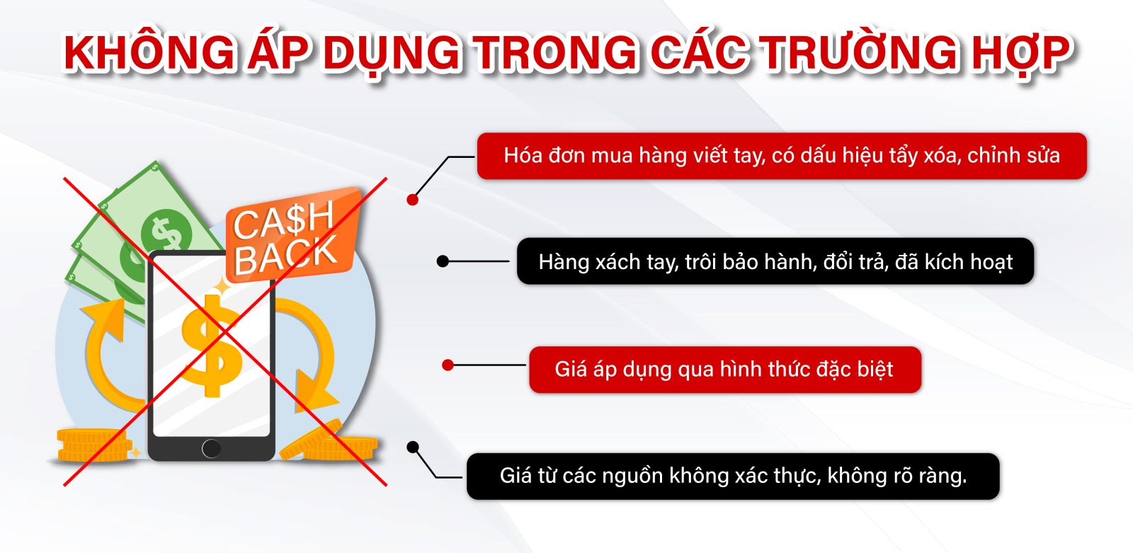 CHÍNH SÁCH: Ở ĐÂU RẺ HƠN – 24HSTORE HOÀN TIỀN