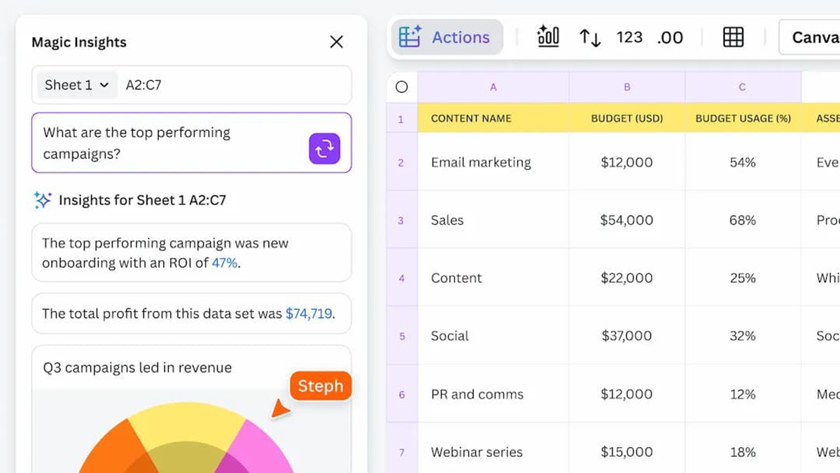 Tất tần tật về loạt tính năng AI mới vừa được ra mắt của Canva 3