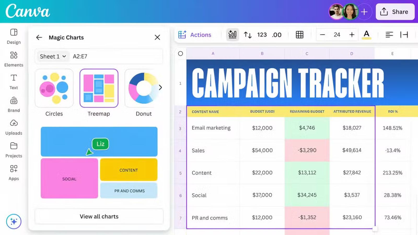 Tất tần tật về loạt tính năng AI mới vừa được ra mắt của Canva 6