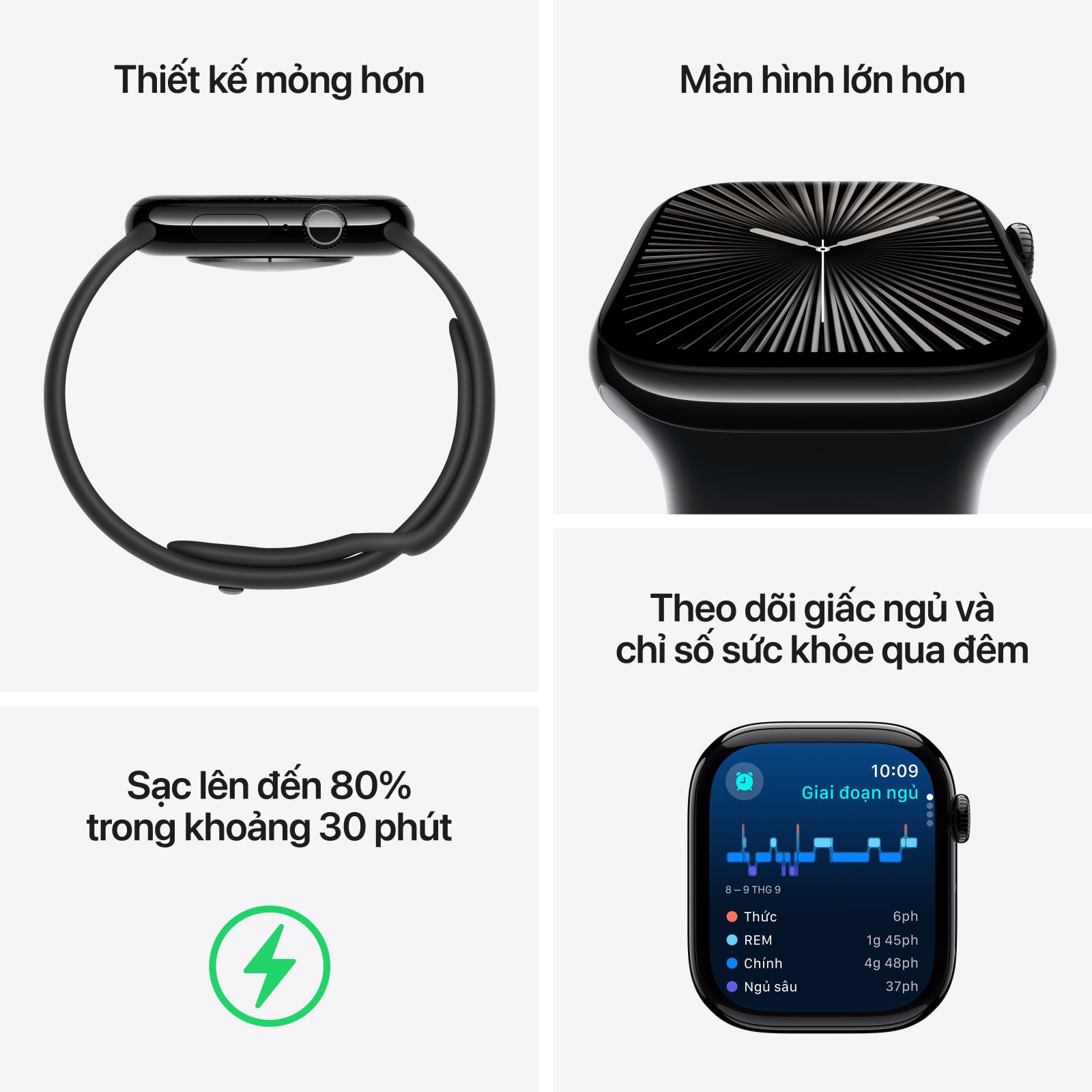3. Những cải tiến nổi bật trên Apple Watch Series 10 42mm GPS – Viền Nhôm, Dây Cao Su Size M/L