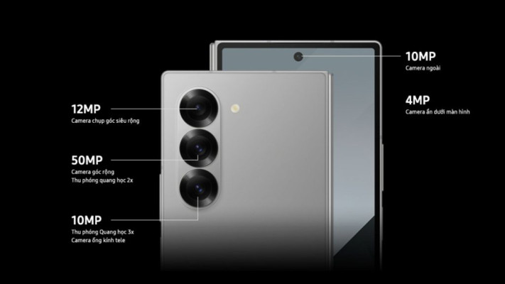 Samsung Galazy Z Fold6 12GB/1TB