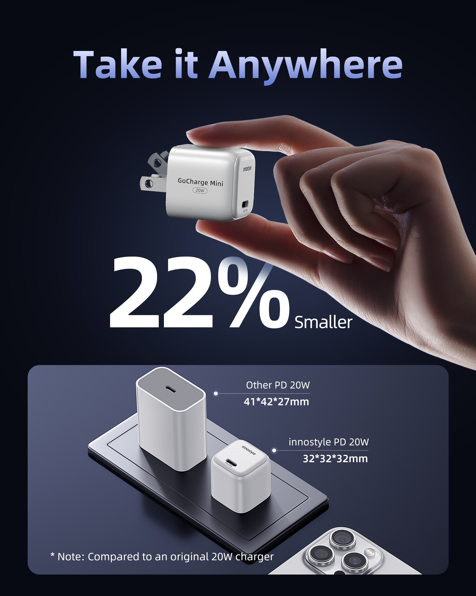 3.2. Cốc sạc nhanh Innostyle GoCharge Mini 20W tương thích linh hoạt với đa số loại cáp USB-C hiện nay