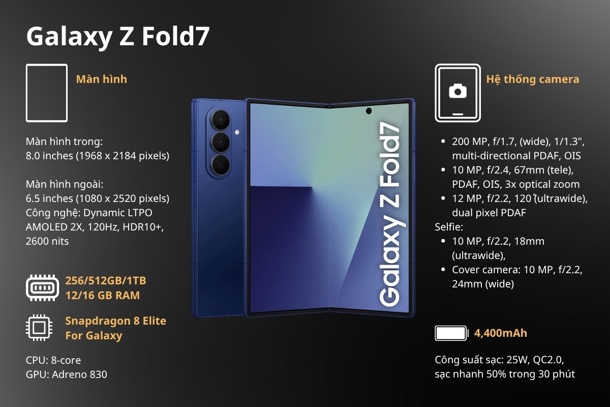 Galaxy Z Fold7 có gì mới? TOP 10 nâng cấp cực đáng giá