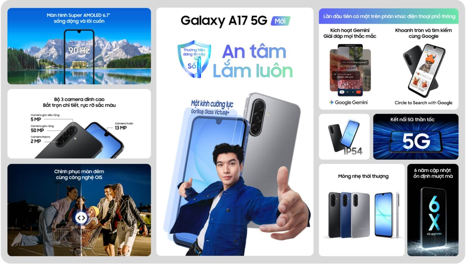 5. Đối tượng phù hợp với Samsung Galaxy A17 5G 8GB/128GB Chính Hãng