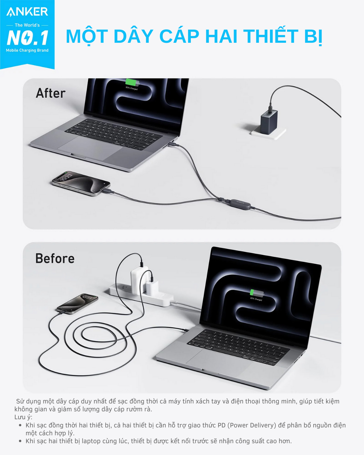 Cáp sạc nhanh Anker 2 in 1 Type-C to Type-C 140W Nylon 1.2M A8895H11 2