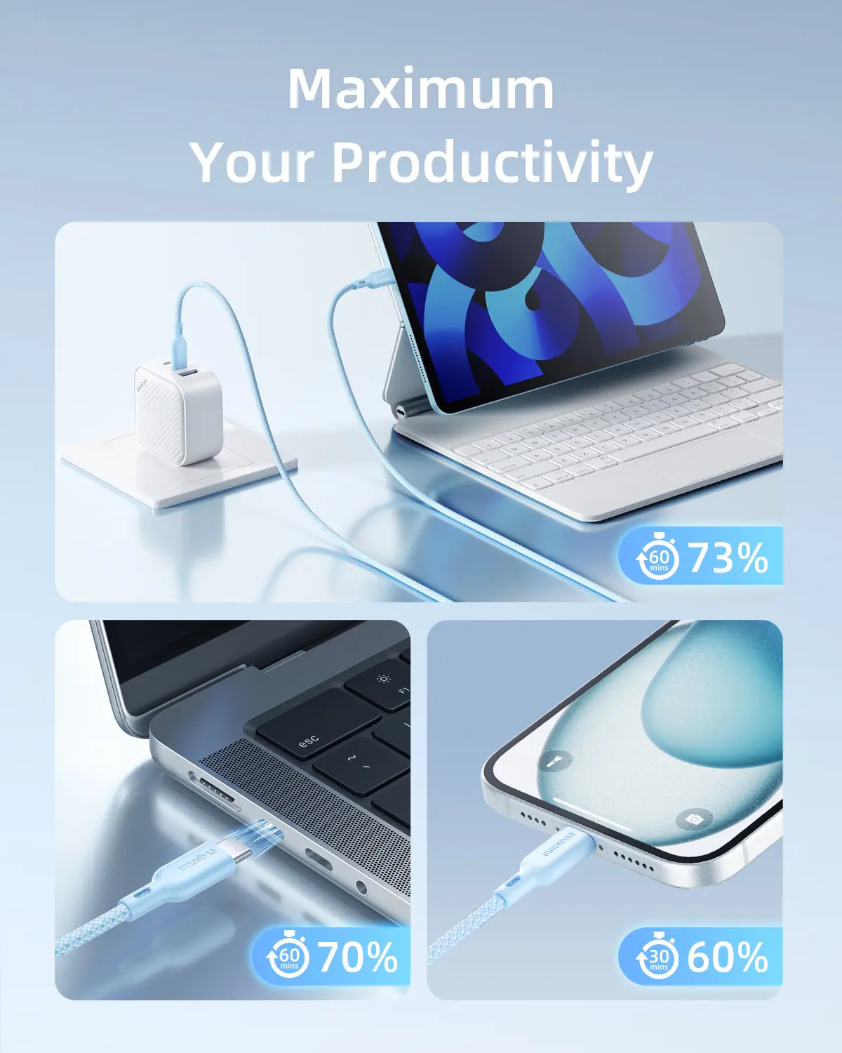 Cáp có khả năng tương thích với nhiều thiết bị khác nhau