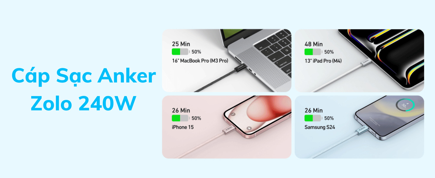 Cáp sạc Anker Zolo USB-C to USB-C 240W 1.8M A8060