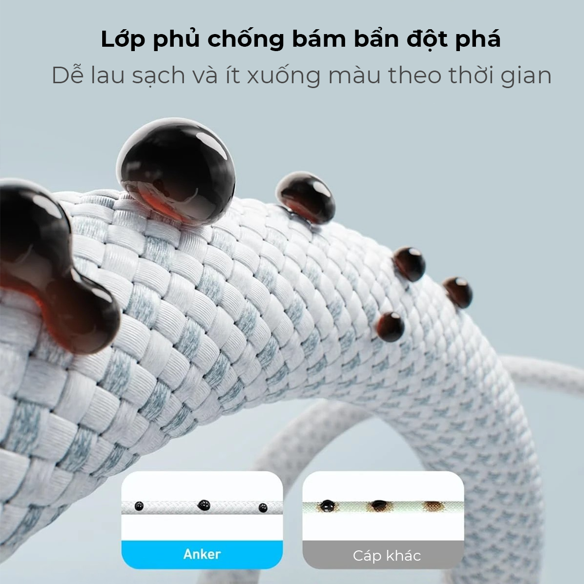 Cáp sạc Anker Zolo USB-C to USB-C 240W 1.8M A8060