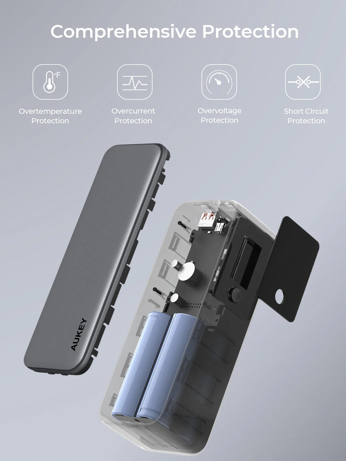 Sạc dự phòng Aukey PB-Y63 Spark Mega 27600mAh 140W