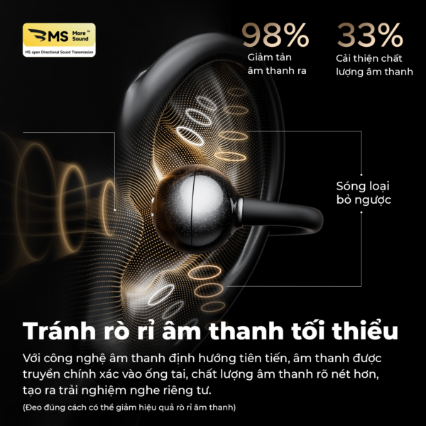 Tai nghe Bluetooth thể thao SoundPEATS POP Clip Tai nghe Bluetooth thể thao SoundPEATS POP Clip
