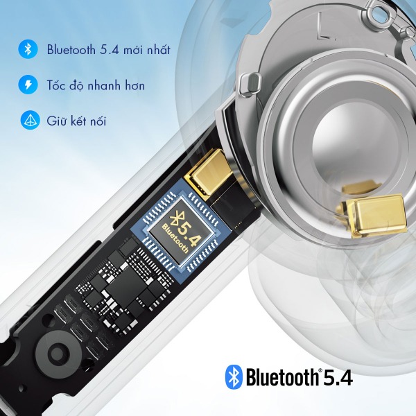 Tai nghe Bluetooth True Wireless EarFun Air Life Tai nghe Bluetooth True Wireless EarFun Air Life