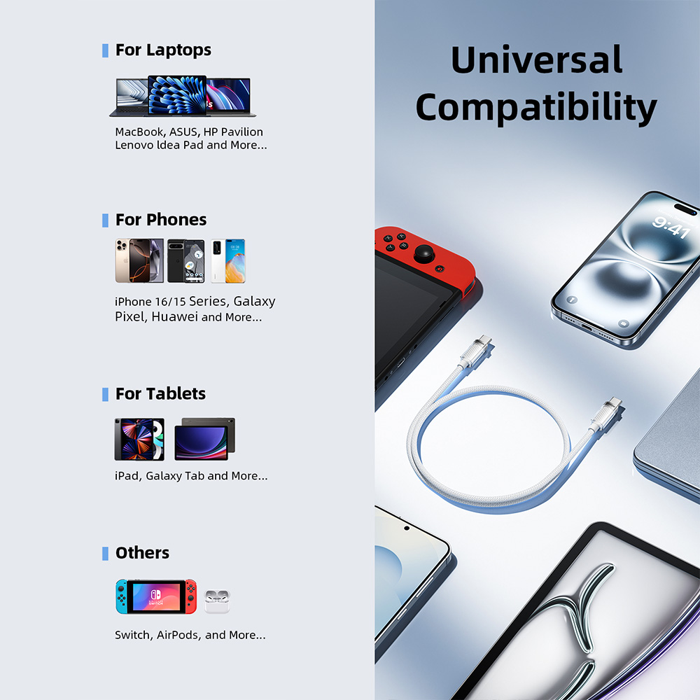 Cáp Innostyle CrystalShine USB-C to C 1.5M 60W 