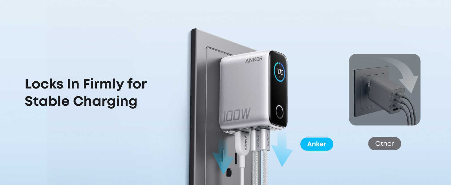 Sạc Anker 2C1A 100W có màn hình LED kèm cáp USB-C B121B 4