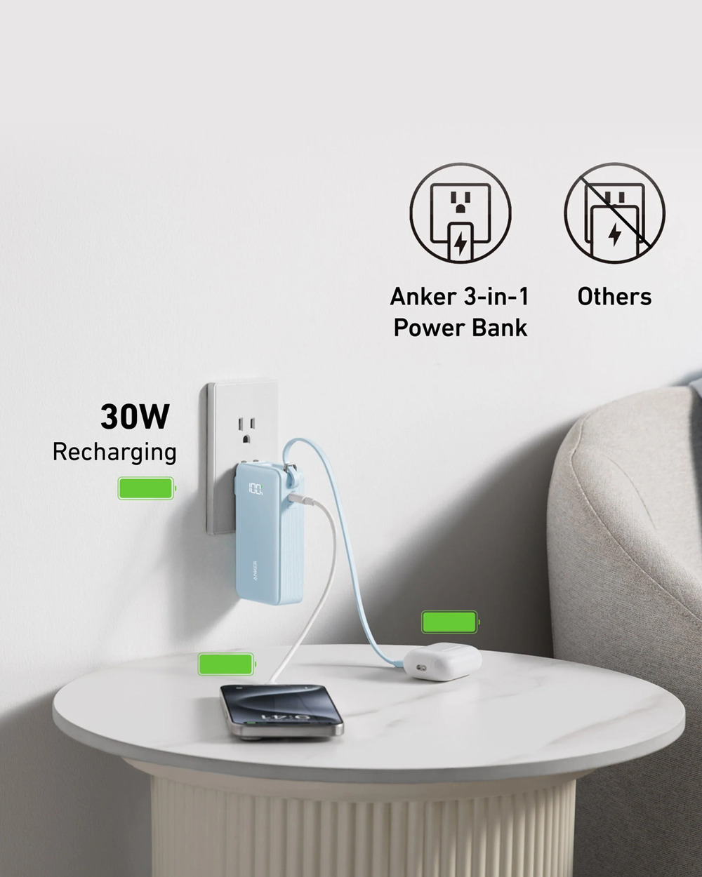 Sạc dự phòng Anker 10000mAh 30W tích hợp cáp USB-C có chân cắm A1637