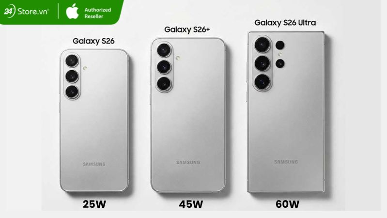 Thời lượng pin bền bỉ và sạc nhanh vượt trội