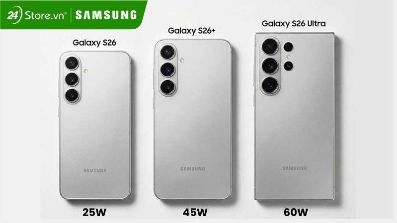 Thời lượng pin bền bỉ và sạc nhanh vượt trội