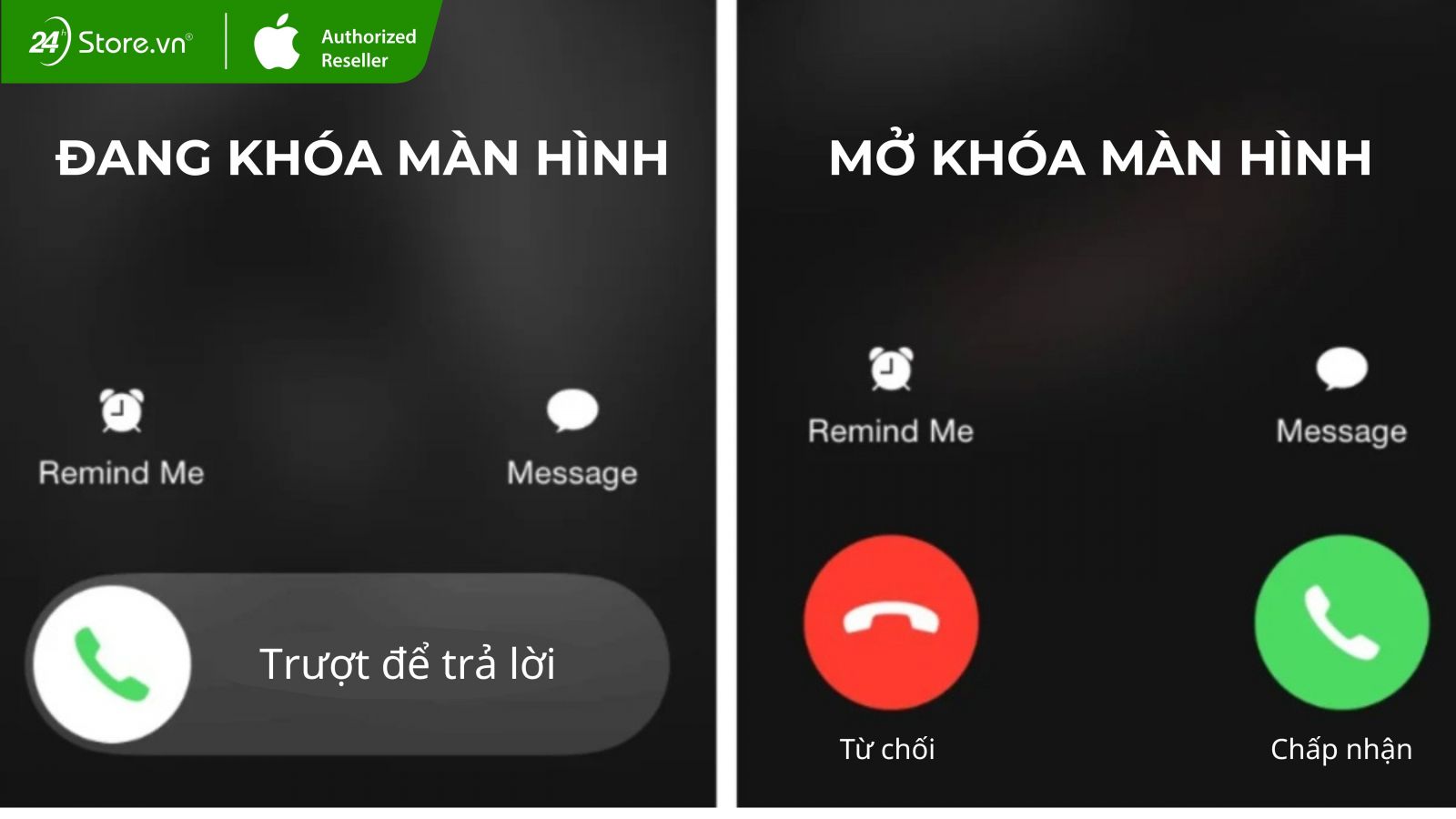 Sự khác biệt giữa các chế độ hiển thị cuộc gọi đến