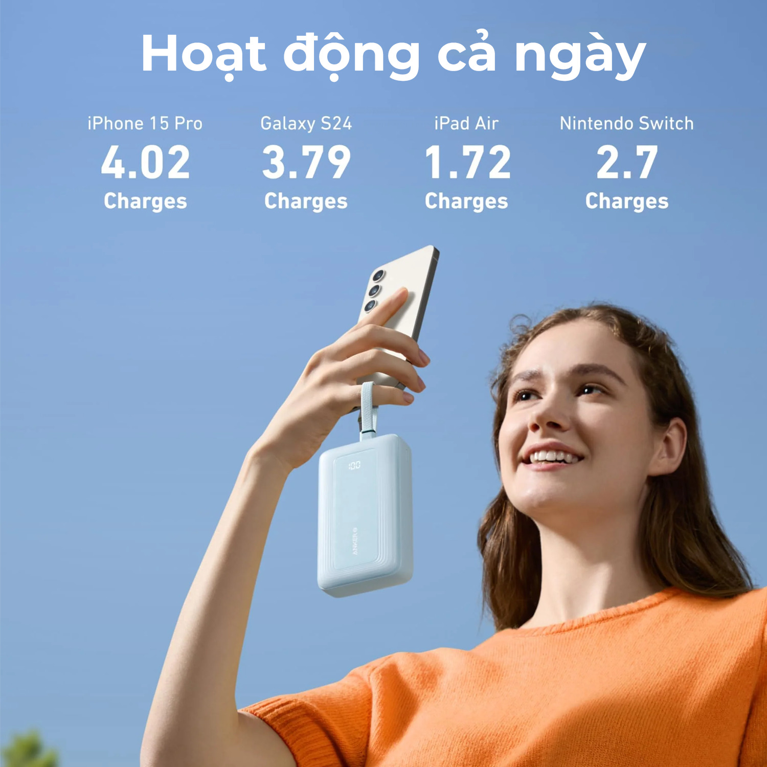 Sạc dự phòng Anker Zolo 20000mAh 45W 1A1C tích hợp 2 cáp Type-C A1681