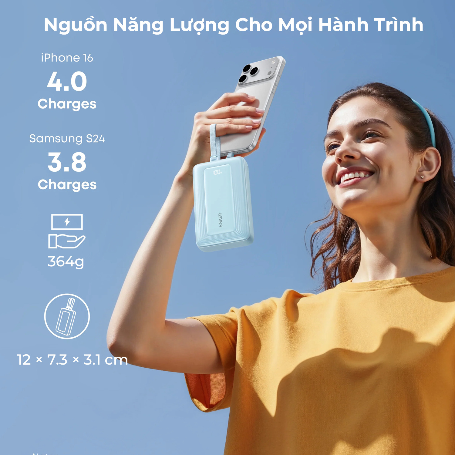 Sạc dự phòng Anker Zolo 20000mAh 45W 1A1C tích hợp 2 cáp Type-C A1681