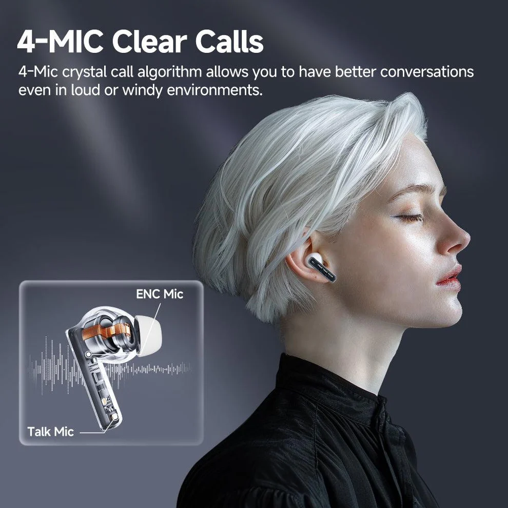 Tai nghe True Wireless QCY MeloBuds Neo