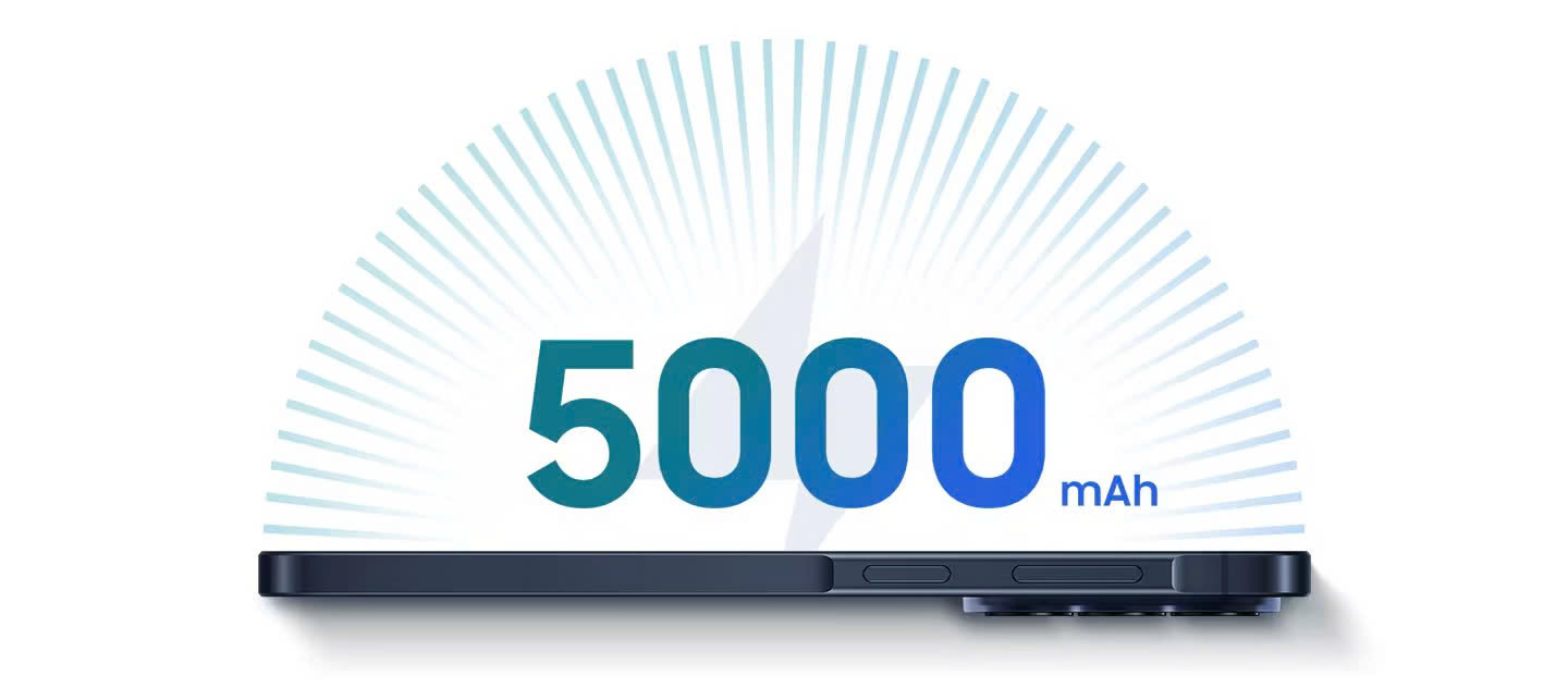 Pin bền bỉ suốt 2 ngày liền chỉ với một lần sạc