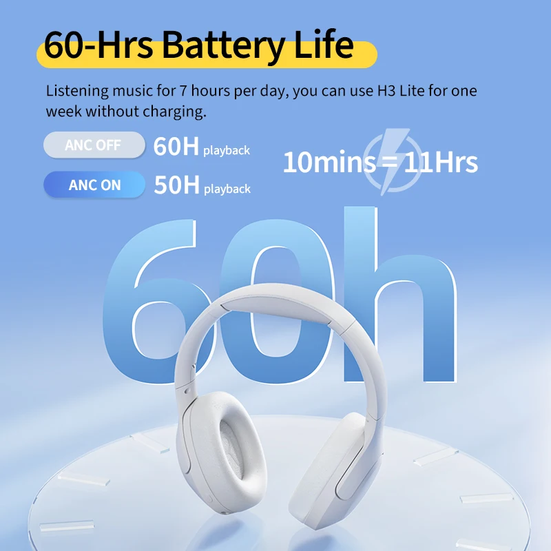 Tai nghe chụp tai QCY H3 Lite