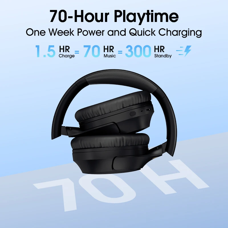 Tai nghe chụp tai QCY H2 Pro