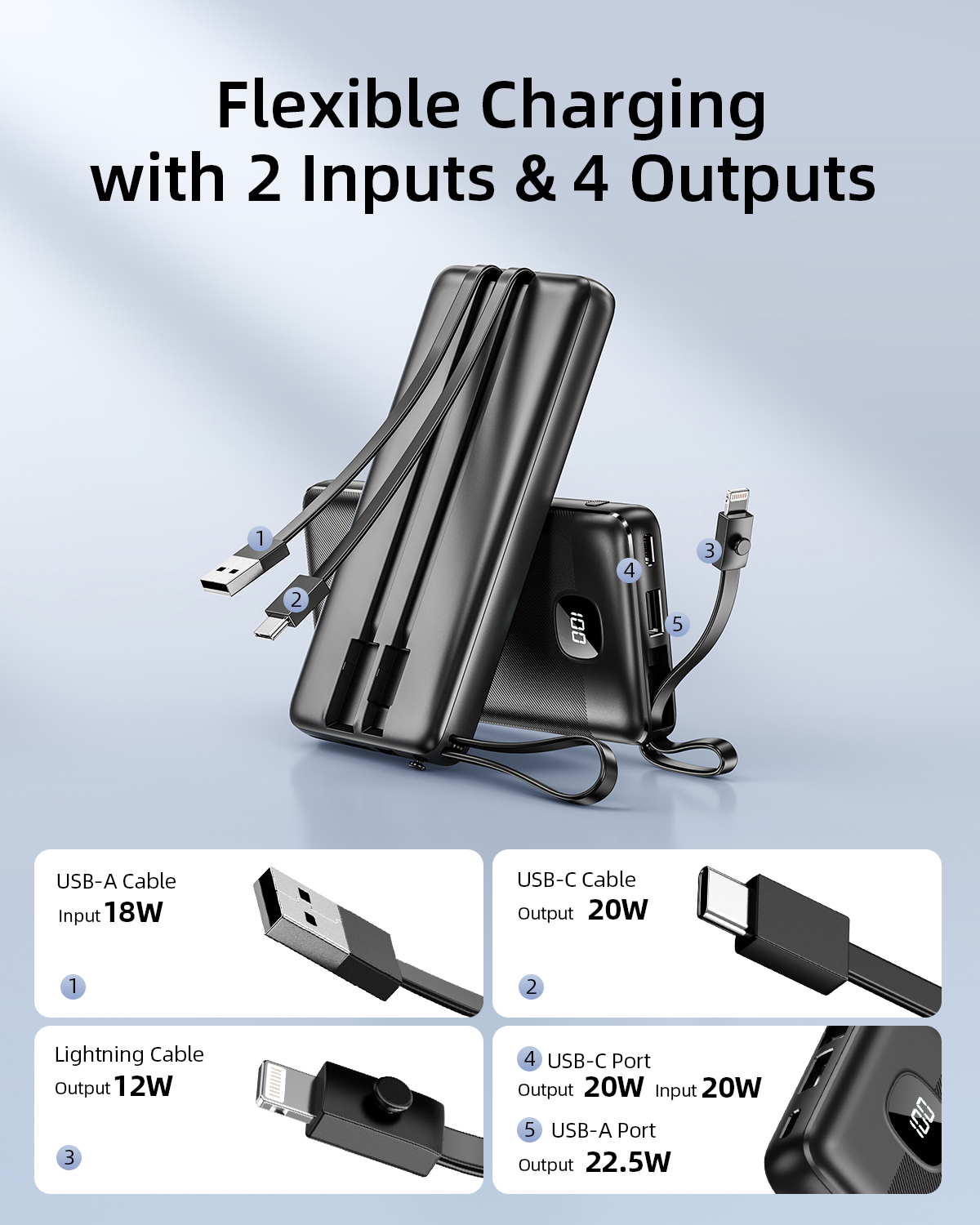 pin-du-phong-innostyle-multicharge-go-20w-10-000mah-5